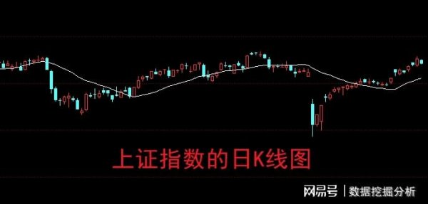 中国十大正规炒股平台 连续8个涨停板！股民：妖股层出不穷！