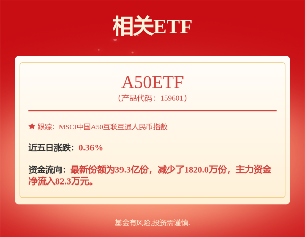 互联网配资平台 直击贵州茅台股东大会：董事长张德芹详解如何穿越本轮周期！