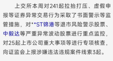 配资炒股交易平台 监管趋严，量化抱团瓦解！关税大棒挥舞！A股何去何从？